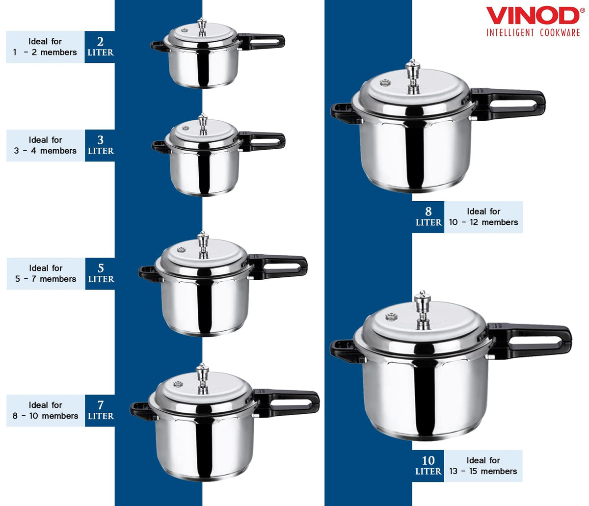 Stainless Steel Pressure Cooker, Outer Lid, 2 Litre P338