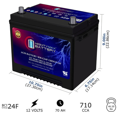 12V 70Ah AGM Replacement Battery Z431