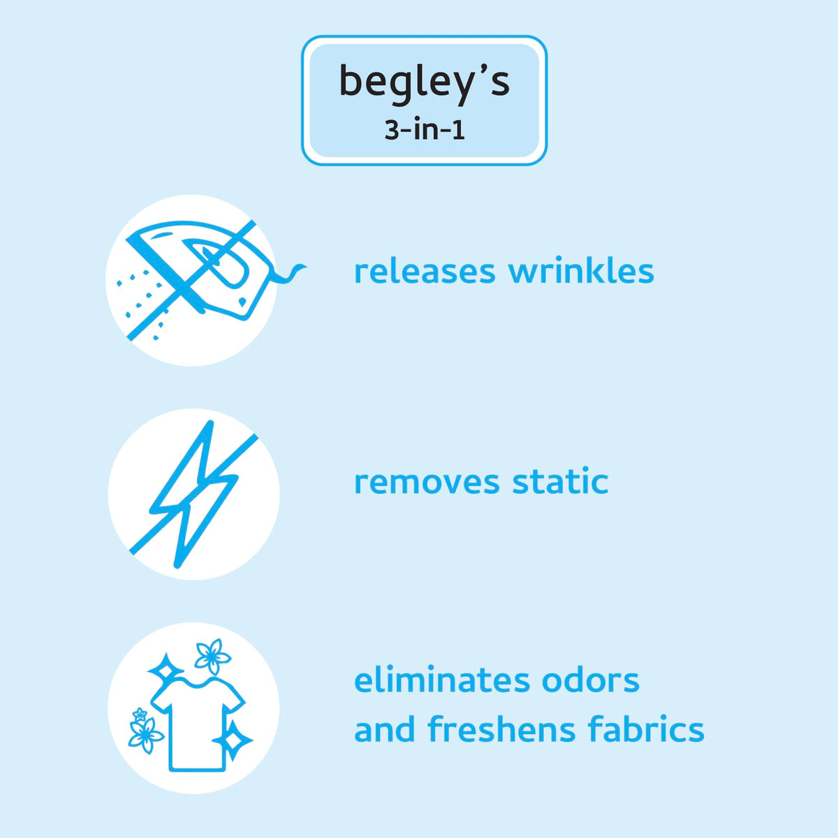 3-in-1 Wrinkle Remover, Static Cling Remover, Odor Eliminator and Fabric Refresher Spray, Fragrance-Free, 3 oz H52661