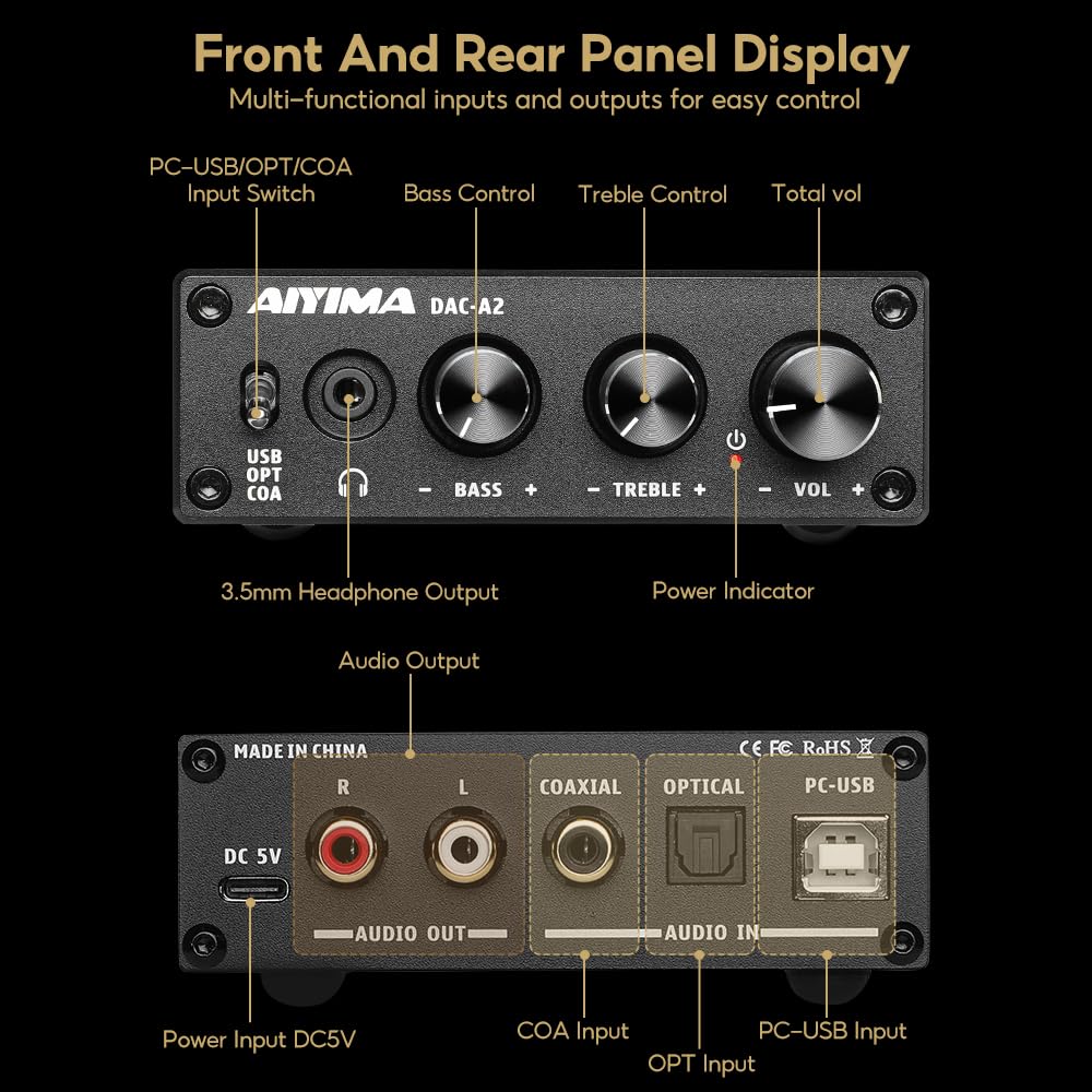 Headphone Amplifier & Desktop DAC L772