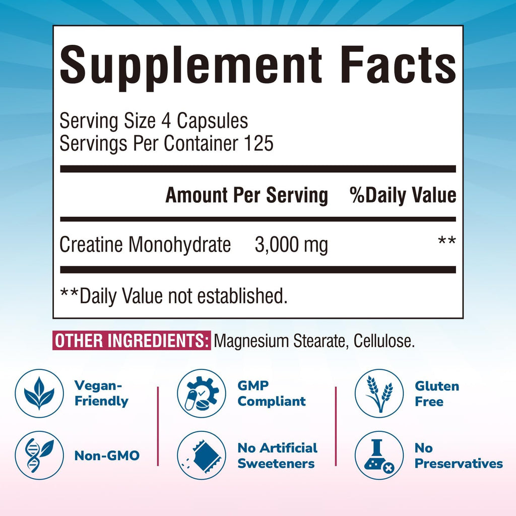 Creatine Monohydrate 3000 mg Micronized 500 Capsules P111