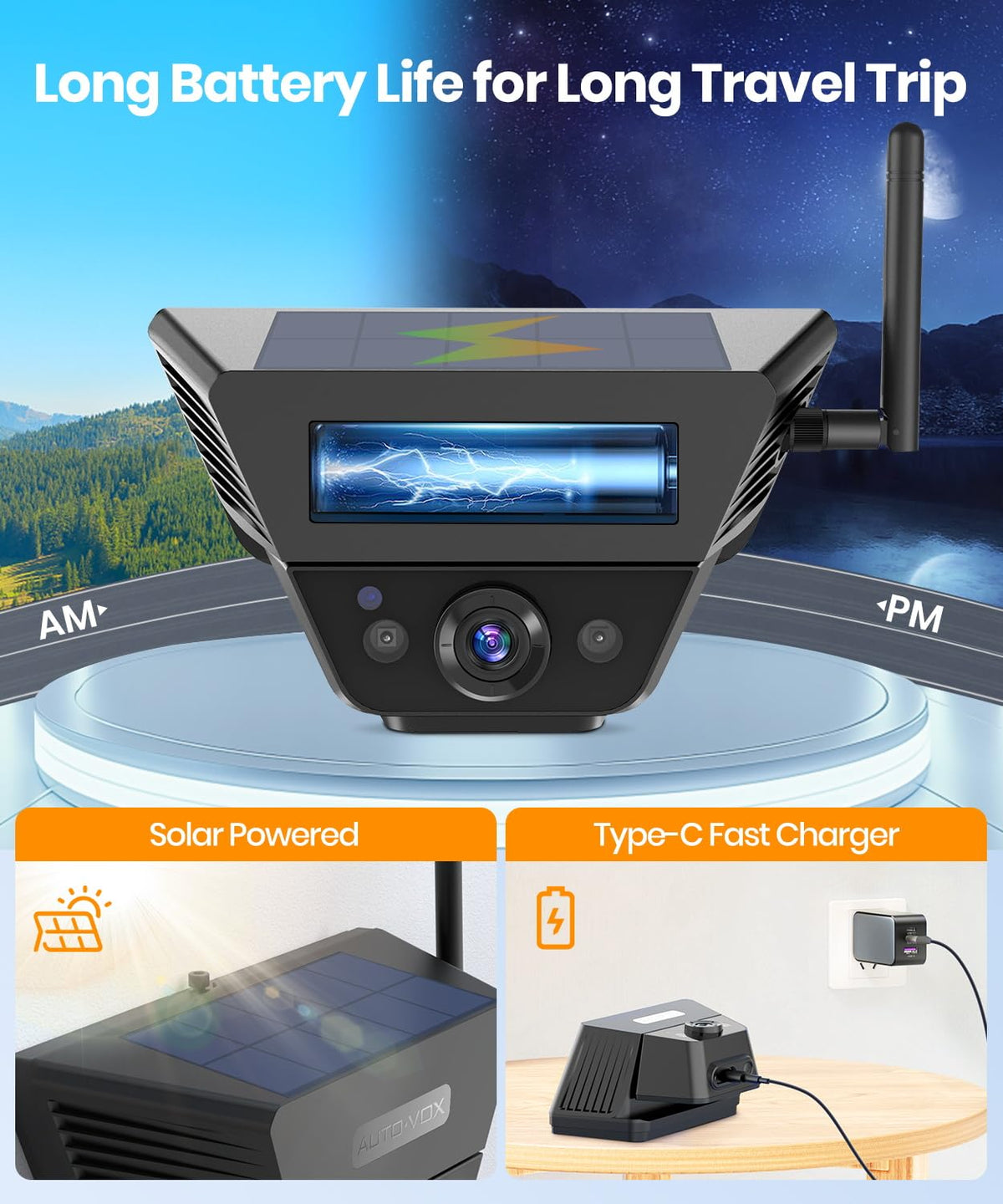 Wireless Backup Camera Solar Magnetic 7.2" 1080P Monitor L923475