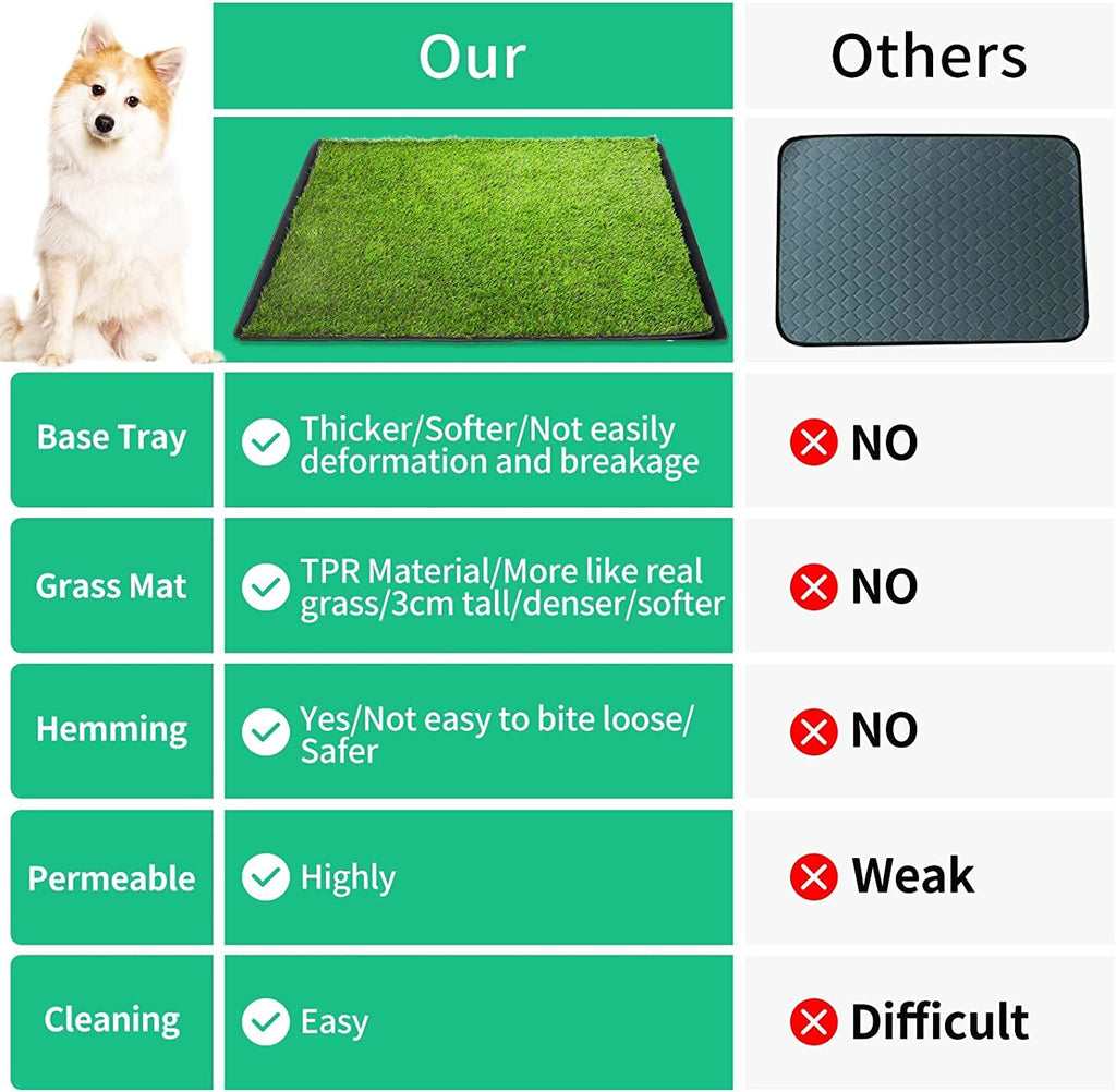 Dog Grass Pad with Tray 40''X27.5'' Artificial Turf Potty N297906