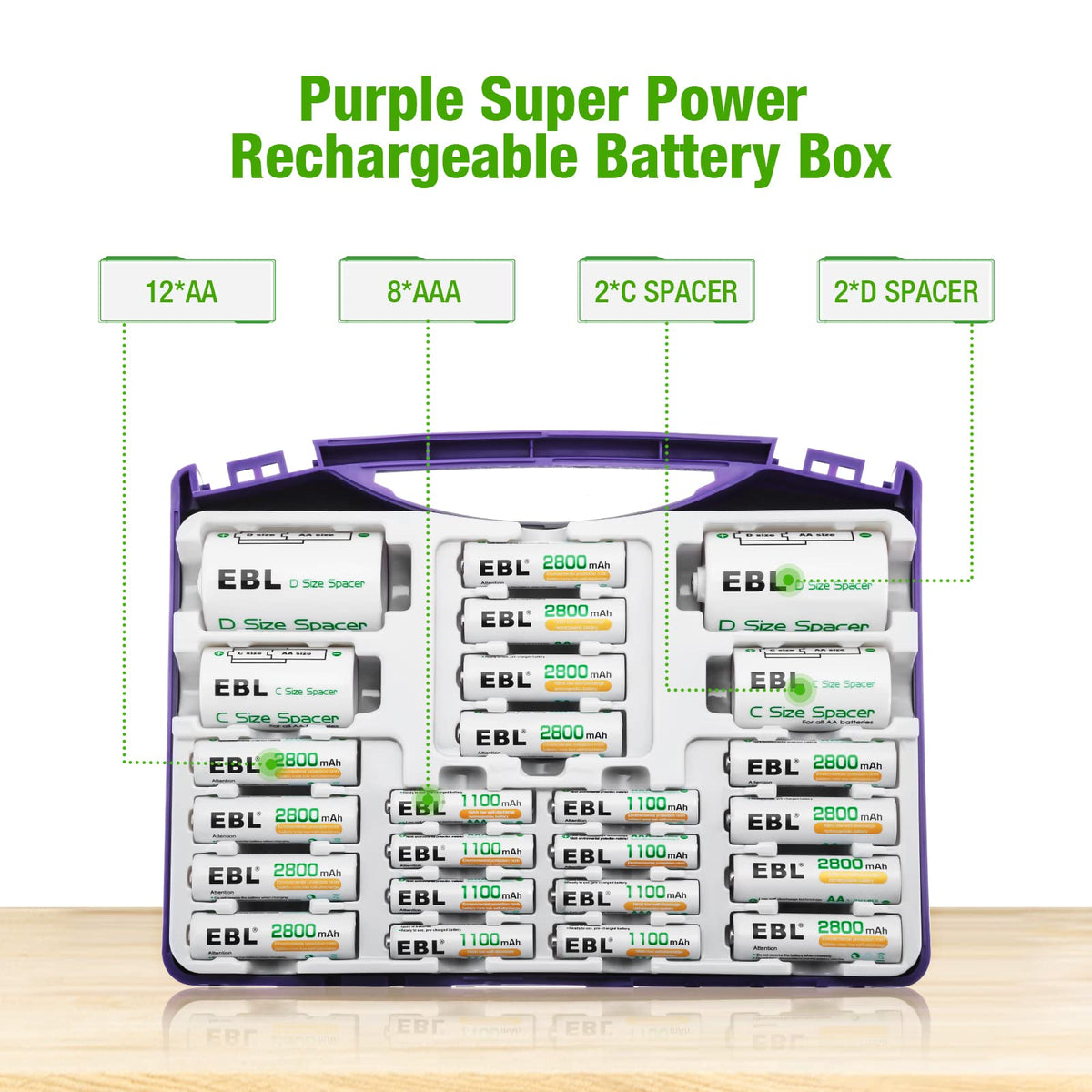 Rechargeable Batteries H7530