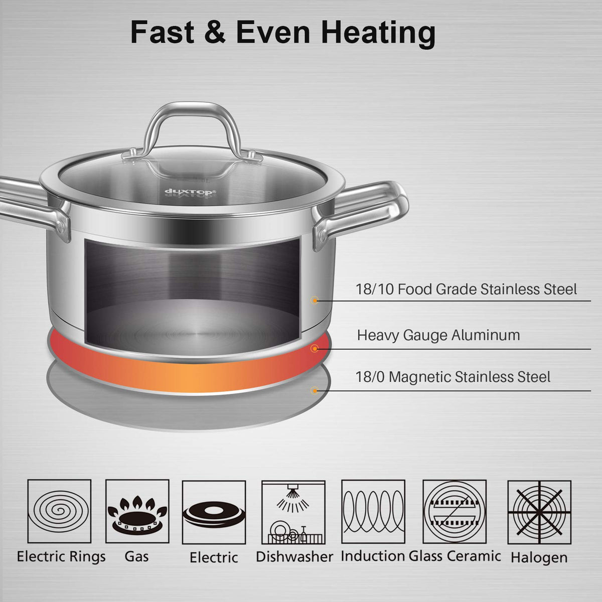 Stainless Steel 4.2 Qt Stock Pot with Lid T22755