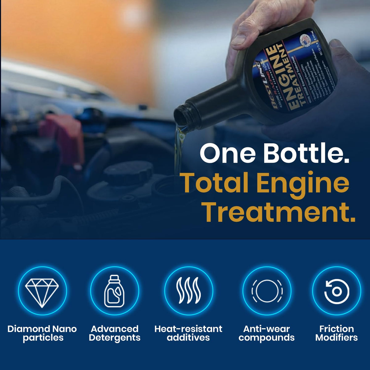 Engine Oil Additive/Treatment H708895