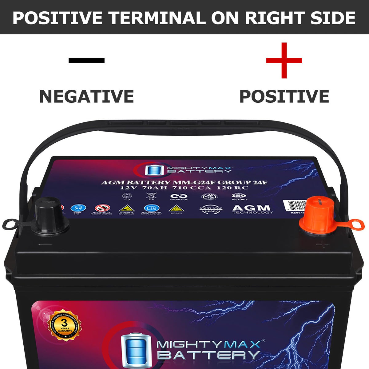 12V 70Ah AGM Replacement Battery Z431