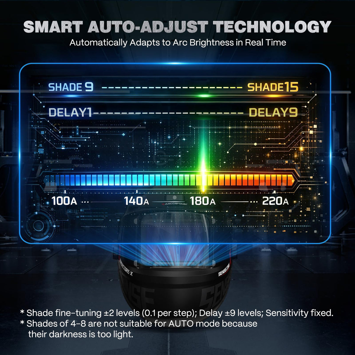Auto-Darkening Welding Helmet R37864
