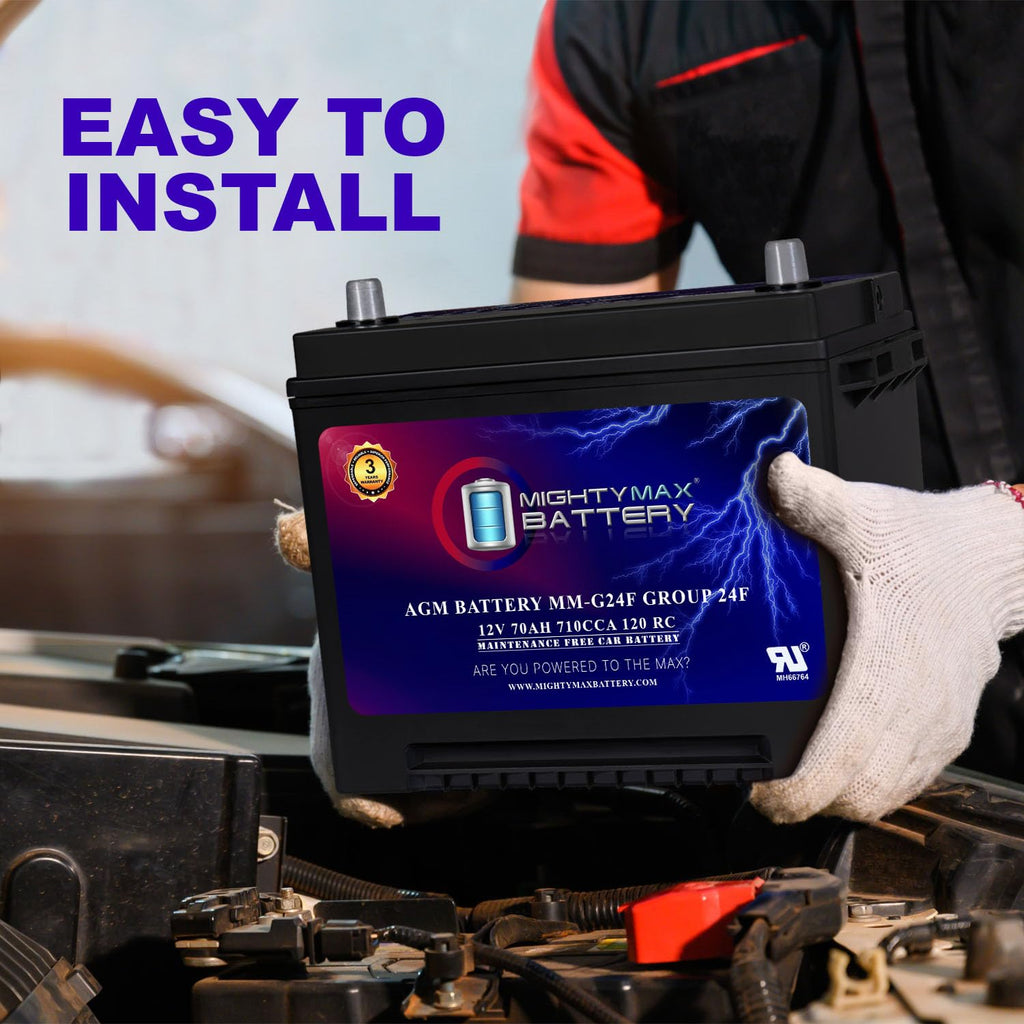 12V 70Ah AGM Replacement Battery Z431