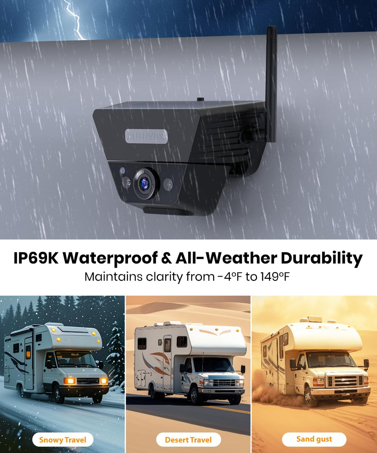 Wireless Backup Camera Solar Magnetic 7.2" 1080P Monitor L923475