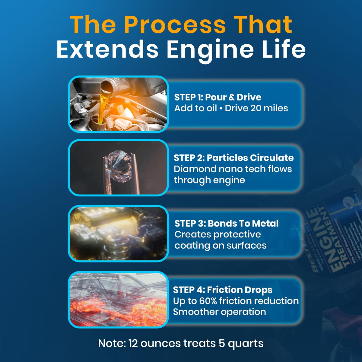 Engine Oil Additive/Treatment H708895