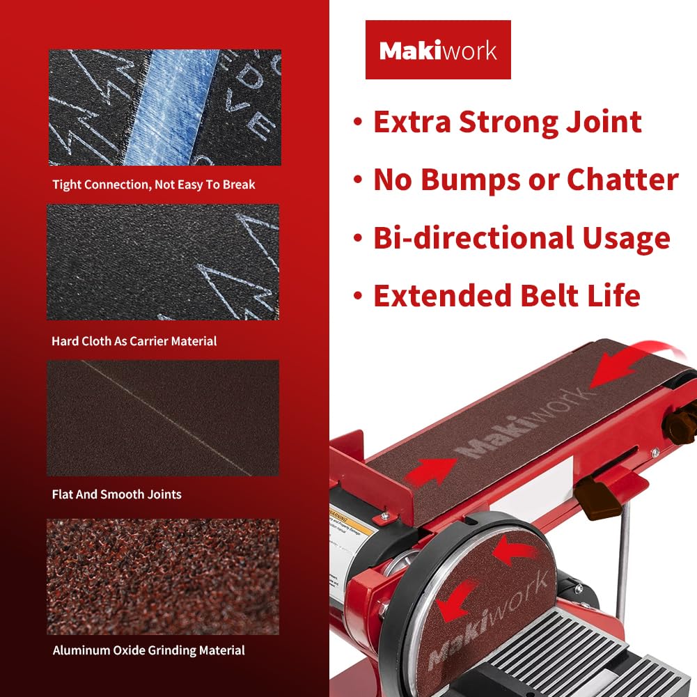 4x36 Inch Aluminum Oxide Sanding Belts and 6-Inch PSA Sanding Discs Set J88034