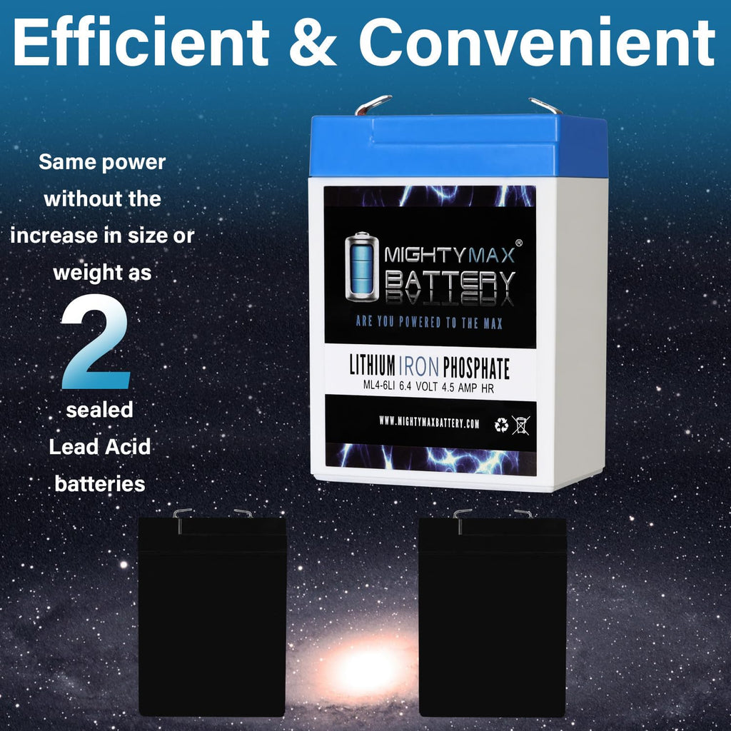 6V 4.5AH Lithium Replacement Battery M2010