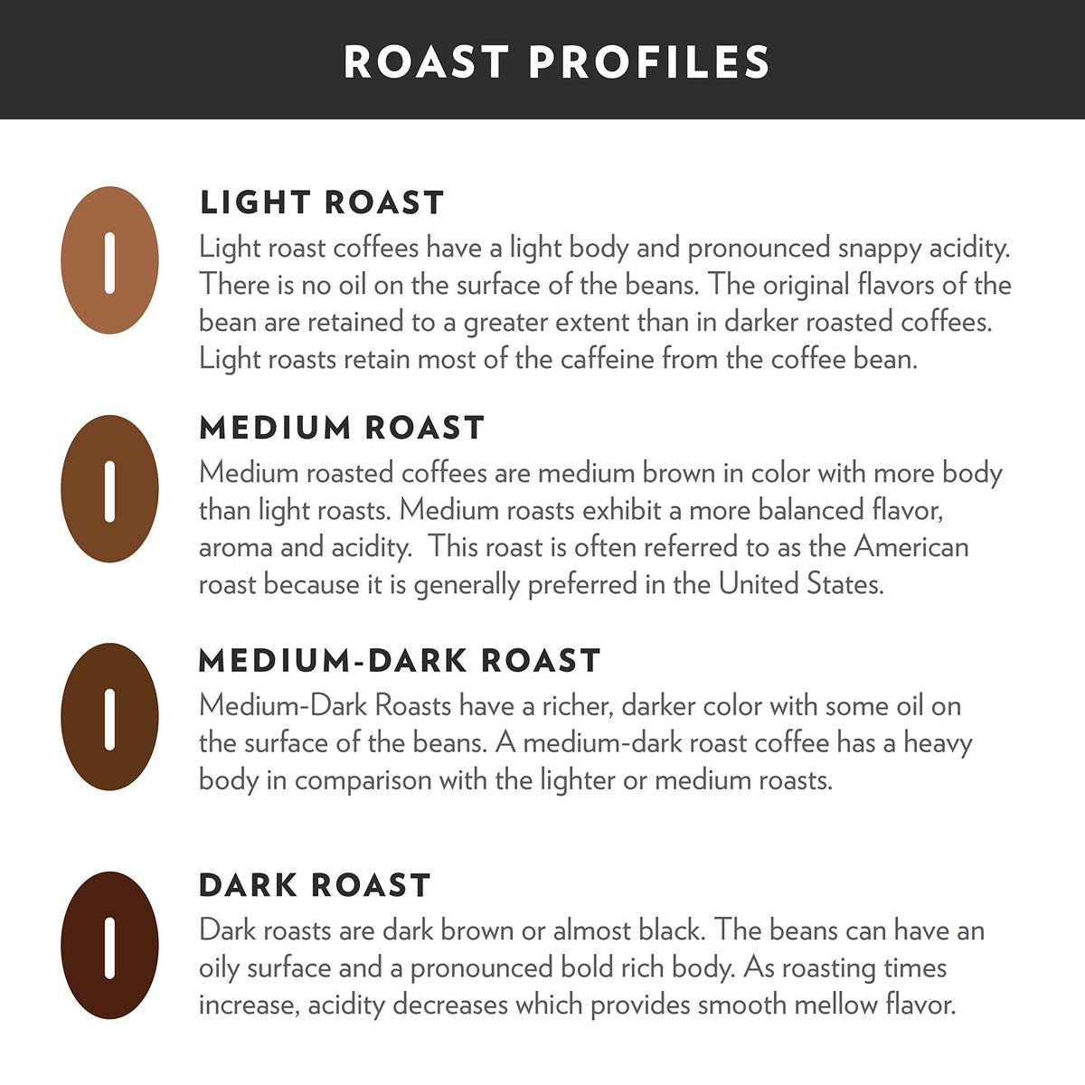 Medium Roast Single Serve Coffee Pods 32 ct T24143