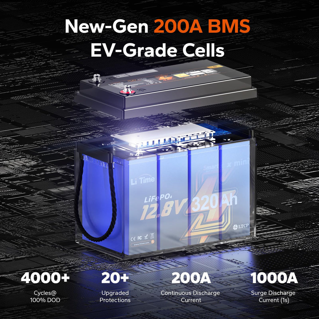 12V 320Ah Mini LiFePO4 Battery with Bluetooth A96600